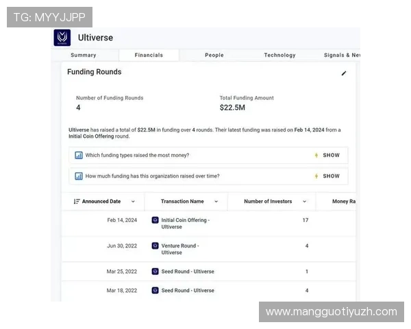 币游体育平台引入区块链技术,保障用户交易安全与赛事数据的透明度提升 币游体育平台引入区块链技术,保障用户交易安全与赛事数据的透明度提升