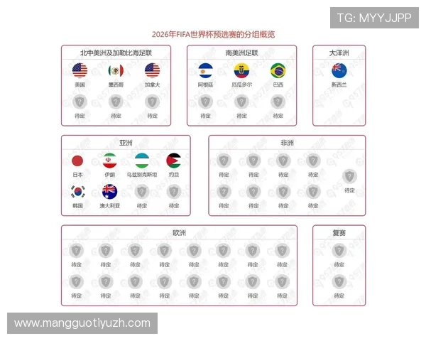 世界杯2026年主办国在哪里详细介绍2026年足球世界杯的主办国家和地区情况 世界杯2026年主办国在哪里详细介绍2026年足球世界杯的主办国家和地区情况