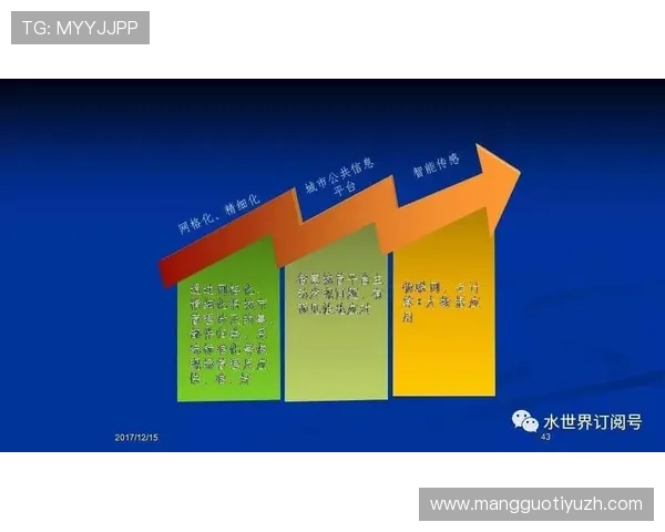 英超官方用球的环保设计理念及可持续发展措施，关注绿色足球的未来方向